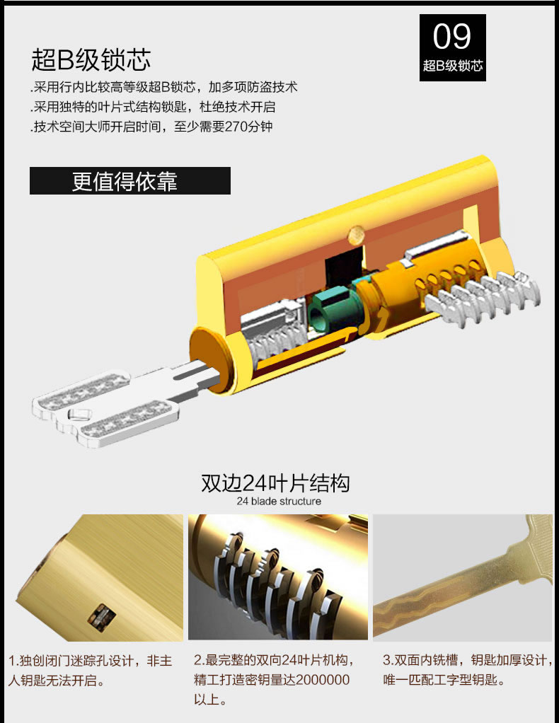 玉蛟龙指纹锁 智能锁5A级钻化触摸屏、玉蛟龙触摸屏系列