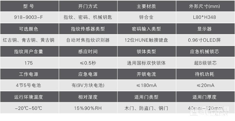 科裕智能锁 家用防盗电子锁918-9003-F