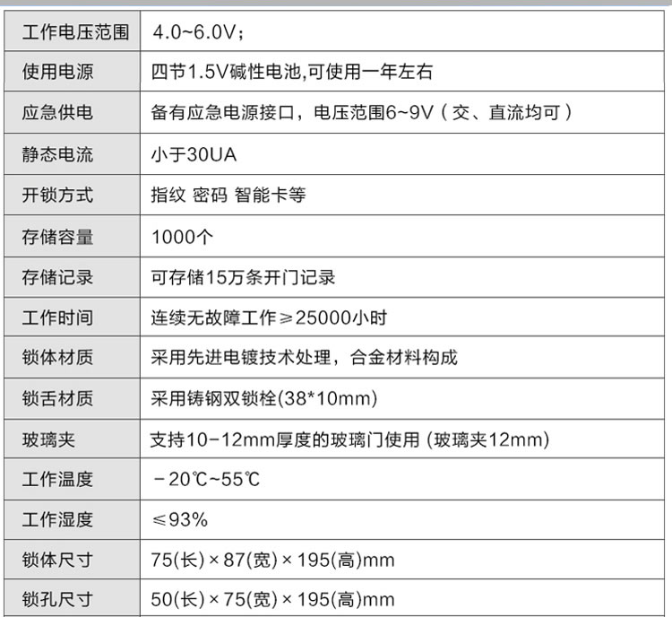 豪力士玻璃门锁 D2120F手机感应密码指纹锁 免孔无拆卸玻璃门智能电子锁