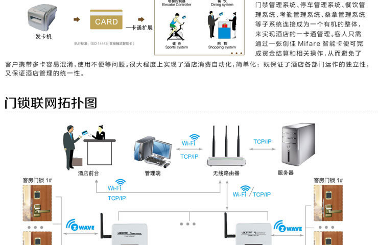 同创新佳智能锁 五星级酒店感应锁