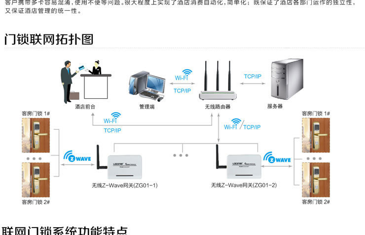 同创新佳智能锁 五星级酒店感应锁