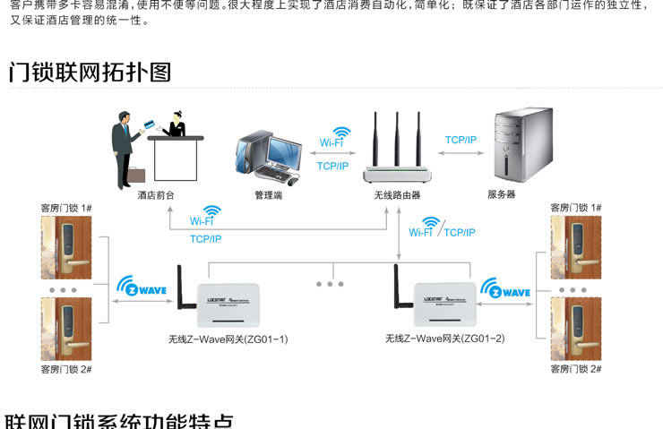 同创新佳智能锁 五星级酒店感应锁