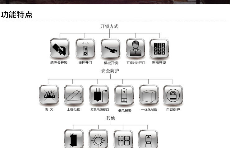 同创新佳智能锁 家用智能密码防盗锁