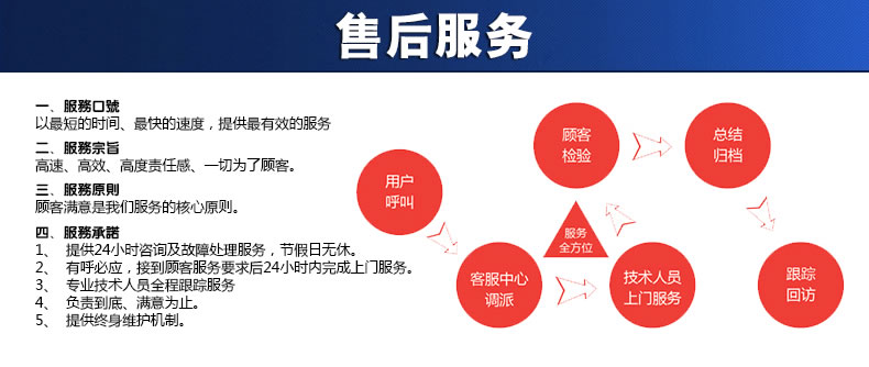 天智指纹密码锁 家庭智能门锁 金色滑盖防盗门锁