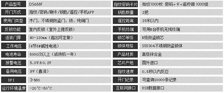 豪力士智能锁指纹锁 D5688F家用防盗门密码磁卡感应电子锁