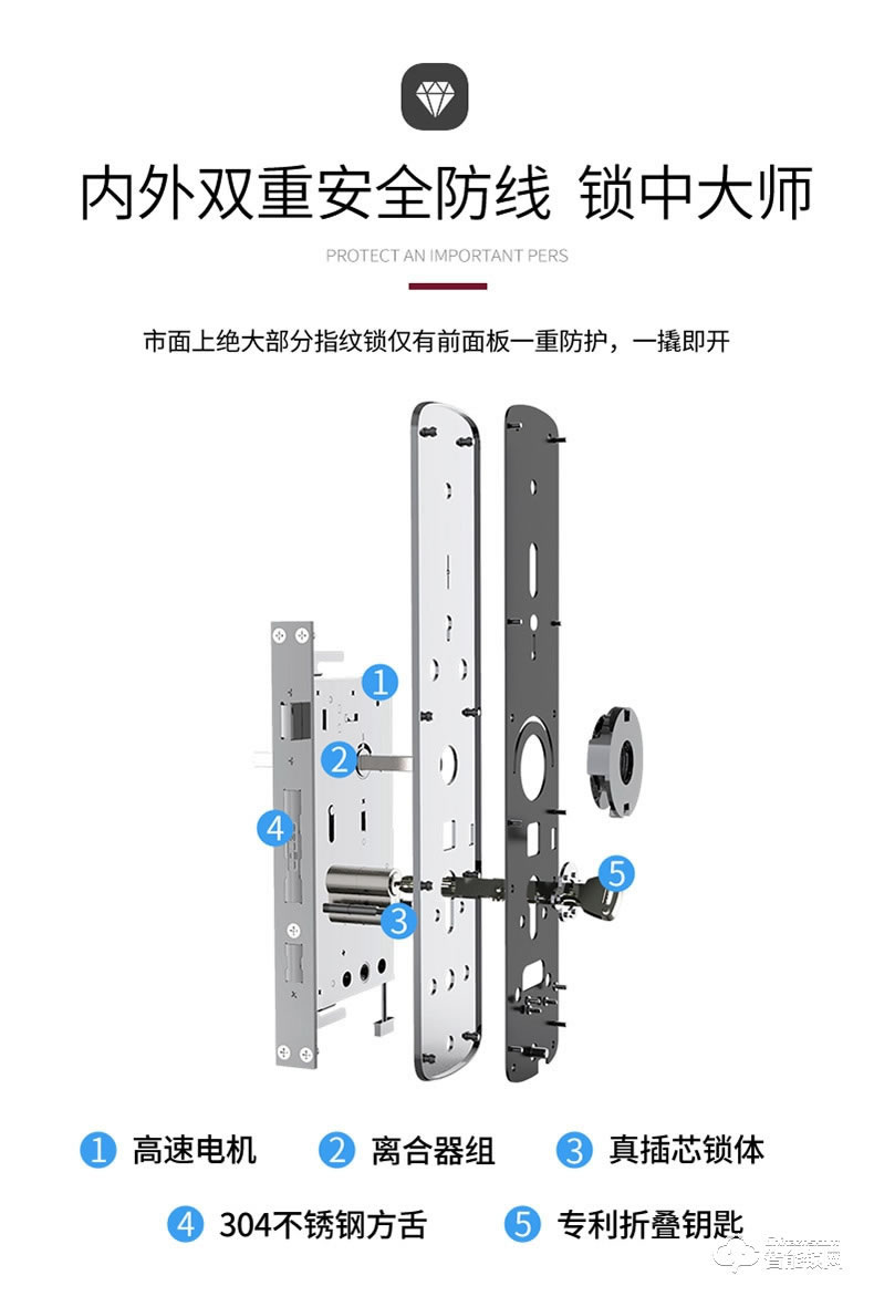 亚太天能智能锁 E3c家用防盗门大门智能门锁