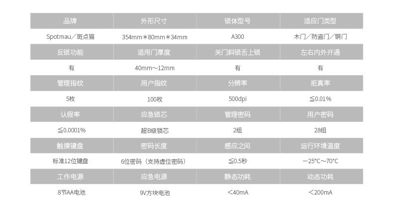 斑点猫智能锁 智能电子密码锁 滑盖指纹锁