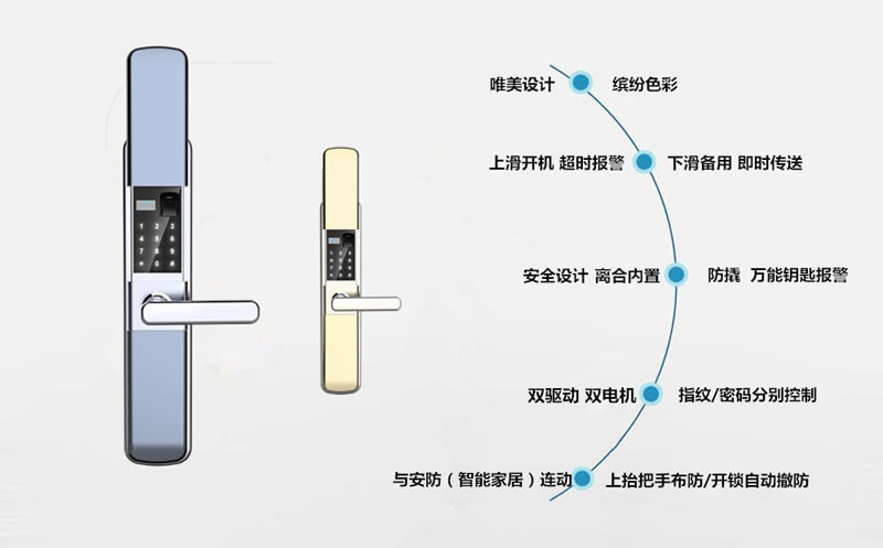 多特安全指纹锁A6L-P 家用入户门电子门锁