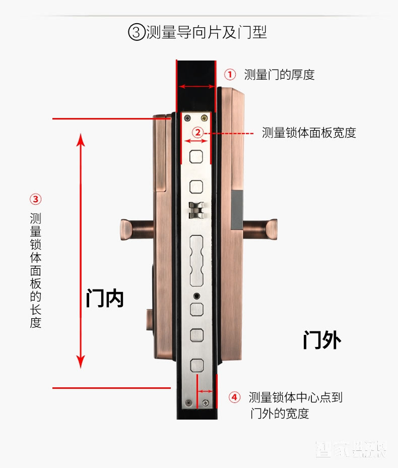 欧索尔智能锁 锌合金智能锁指纹锁 家用防盗密码锁