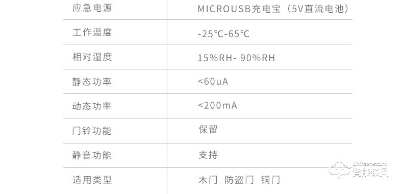 荣事达智能锁 RSD-MS025G自动滑盖式智能锁