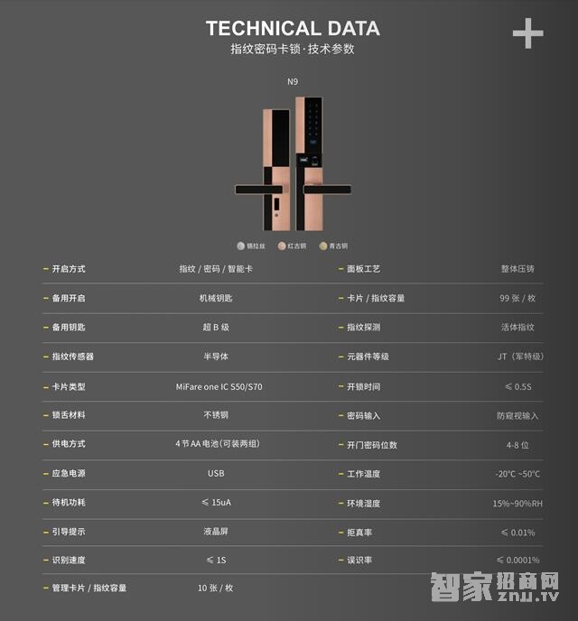 voc新品系列N9智能锁 极简主义 方便开锁