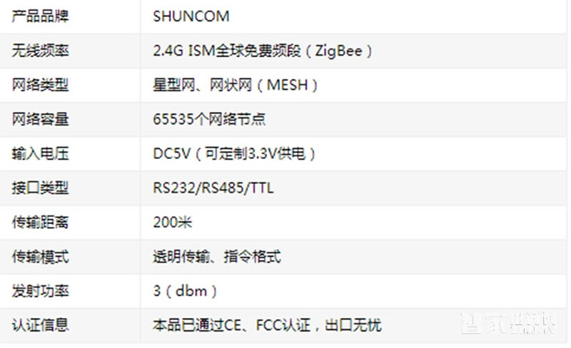 voc入户门智能密码锁 V551家用防盗锁