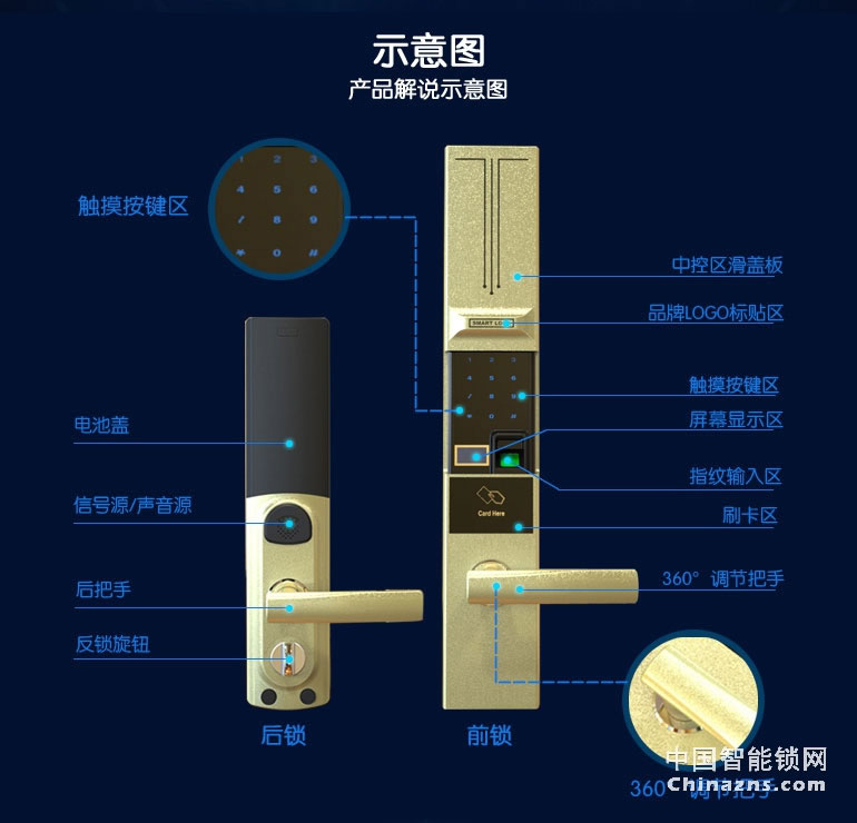 恒众鑫APP物联网智能锁T62 家用防盗门木门指纹密码锁