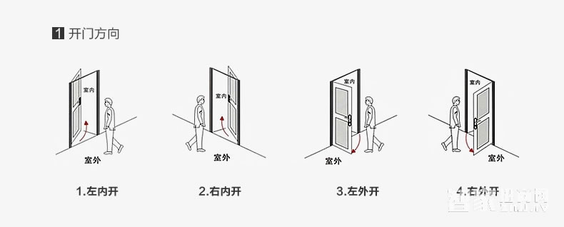 科技侠智能锁 电子防盗锁 木门防盗锁