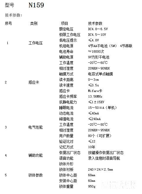 耐特指纹锁 数字门锁 拥有语音功能/密码刷卡