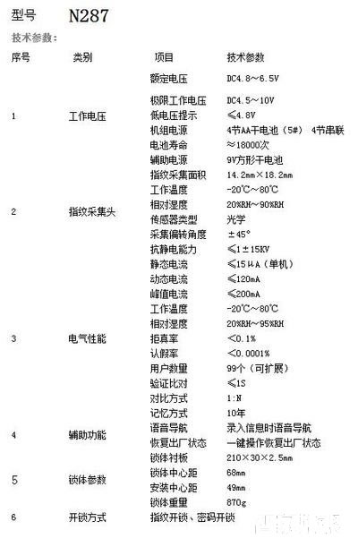 耐特指纹门锁 拥有语音功能/智能锁