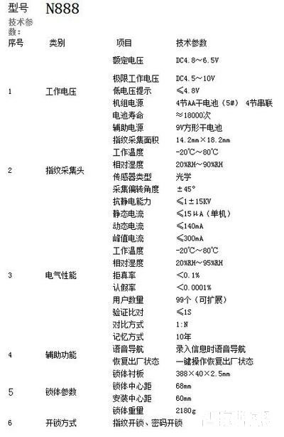 耐特指纹门锁 拥有语音功能