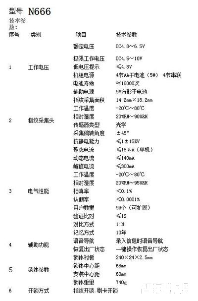 耐特指纹门锁 拥有语音功能