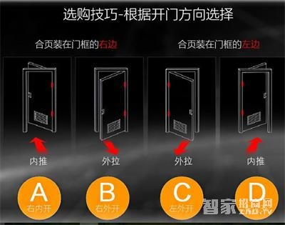 华府家用指纹锁 公寓大门防盗智能门锁