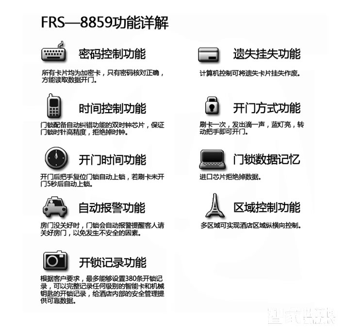 方润斯智能锁 公寓防盗智能锁 电子刷卡锁