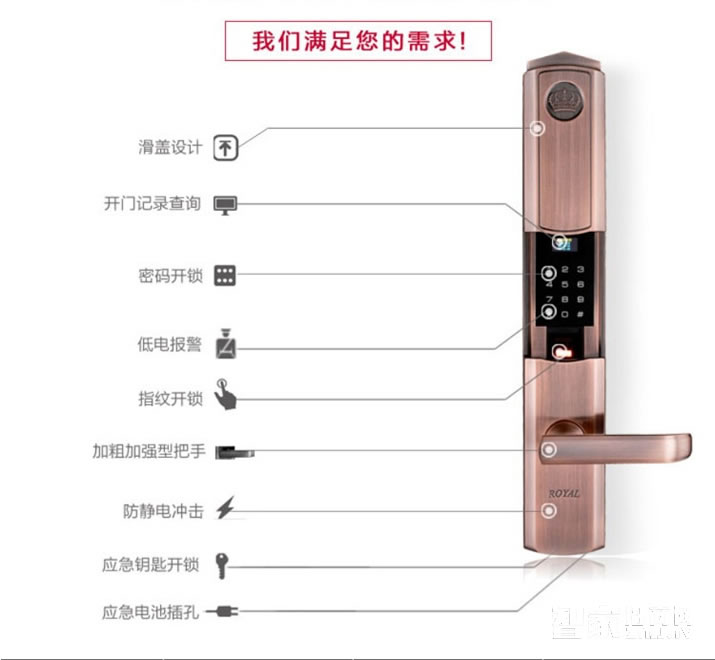 方润斯别墅智能指纹锁 大门室内电子密码锁