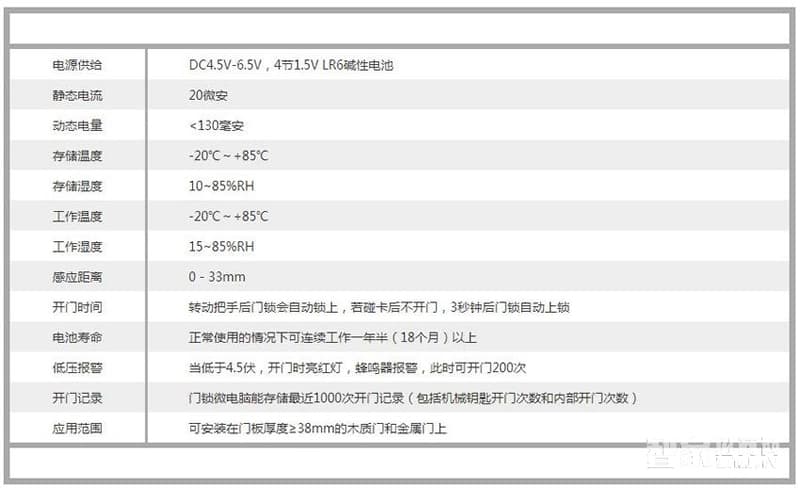 力维智能锁 RF-1550/20酒店防盗门锁感应锁直板亮金