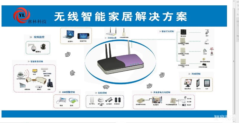 力维智能锁 MT-1020/5家用防盗门木门指纹锁密码锁