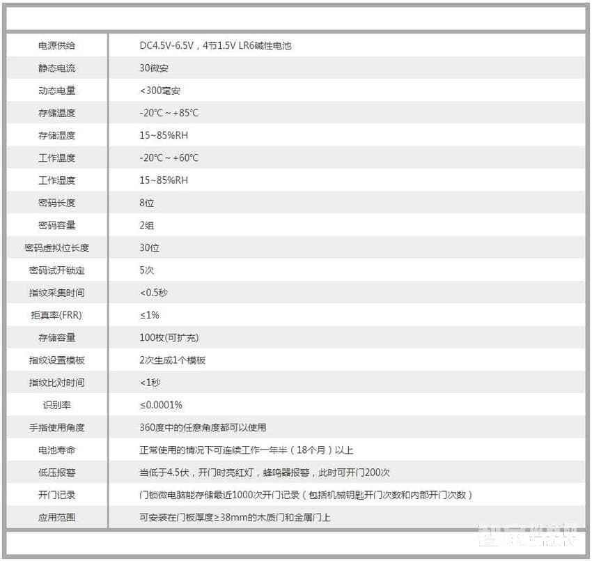 力维智能锁 MT-1800/11家用防盗指纹锁密码锁 直板拉砂铬