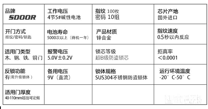 索掌门智能锁 家用指纹密码锁 直板智能门锁