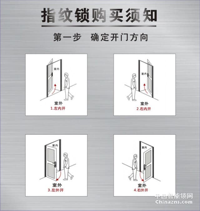 上成指纹锁Z01五合一功能家用密码锁防盗门电子锁