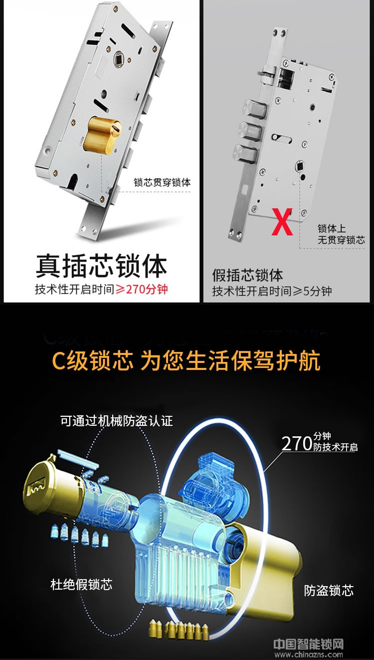 尊爵智能锁 家用防盗门锁 智能锁磁卡感应锁