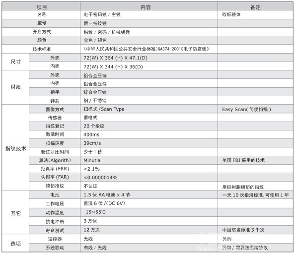 耶鲁指纹锁出租公寓智能指纹锁 入户门电子锁