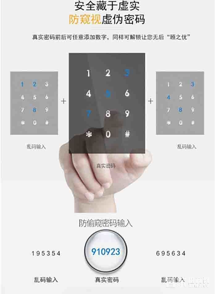 坚甲卫士全自动仿三星指纹锁 刷卡滑盖锁