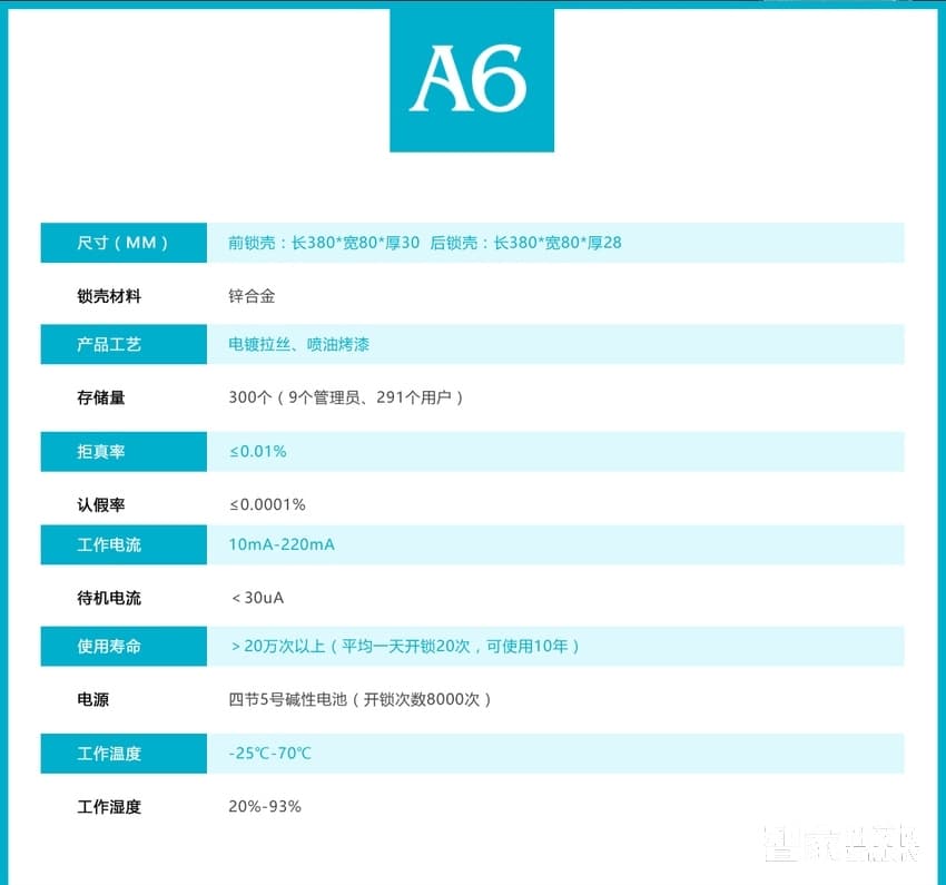 欧莱斯顿指纹锁电子锁智能门锁密码锁家用防盗门锁