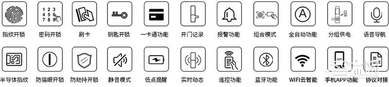 同方物联指纹锁密码锁刷卡锁蓝牙锁手机APP开锁直板