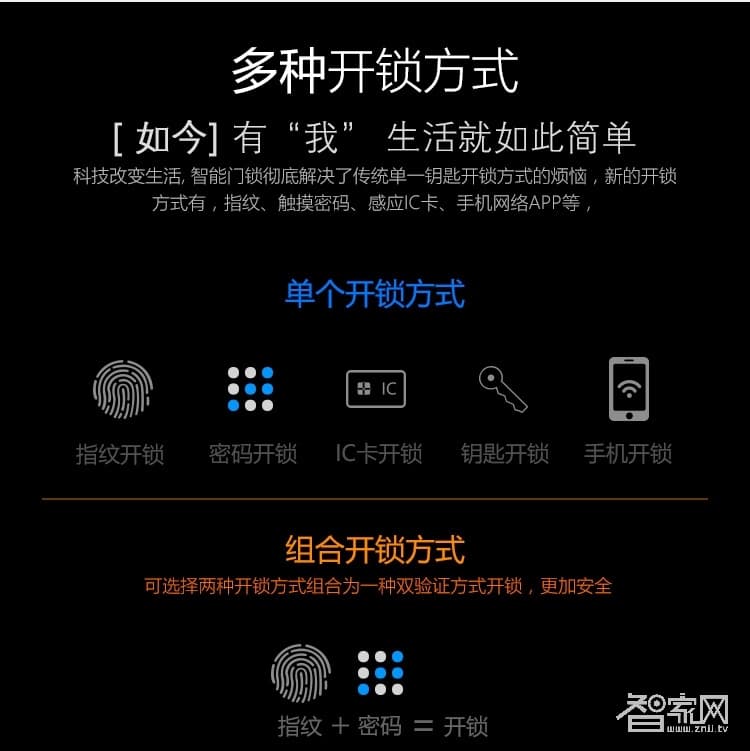 阿斯丹盾指纹密码锁 刷卡锁 APP远程开锁