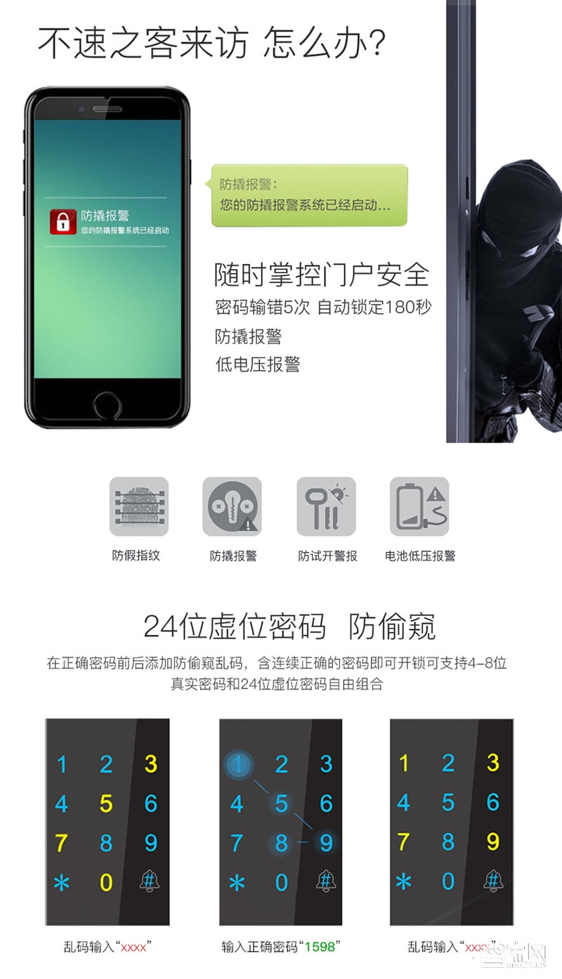 品冠智能锁 滑盖锁指纹锁密码锁APP开锁