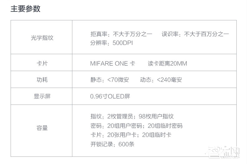 品冠智能锁 轻时尚指纹锁密码锁超B级锁芯