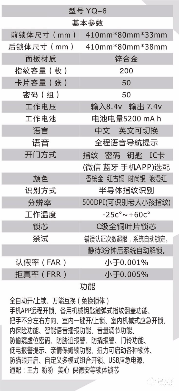 优强高档住房智能指纹锁 家用室内智能门锁