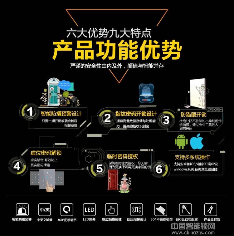 优咖远程控制物联网智能锁 防猫眼开启指纹锁