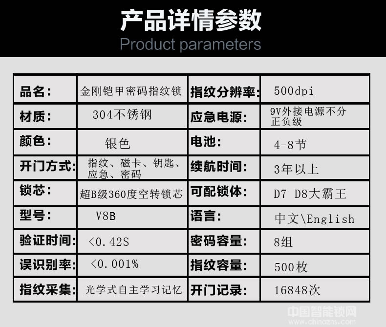 威萨 防盗门锁电子锁智能锁指纹锁磁卡锁家用 智能指纹密码锁