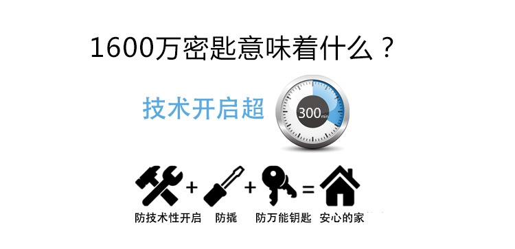 卡多利亚指纹锁 远程密码智能锁 室内防盗门蓝牙锁