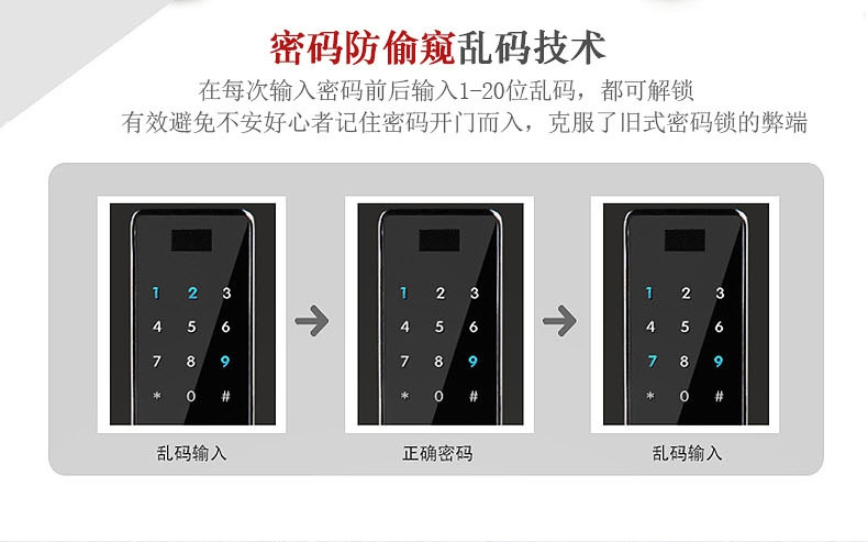 卡多利亚指纹锁 家用防盗门锁 智能刷卡电子门锁