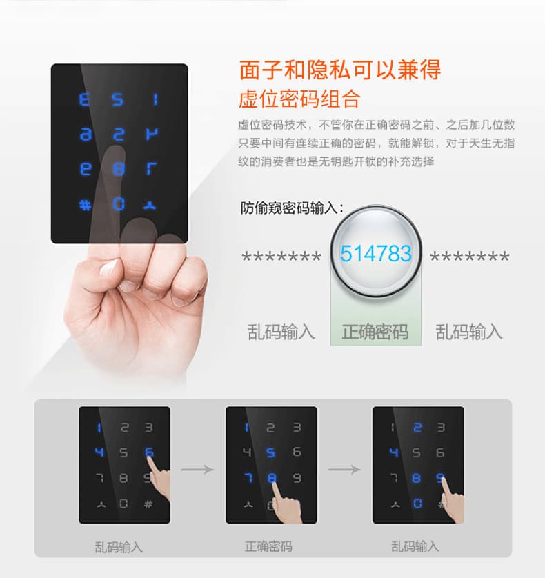 帅荣智能电子锁 密码门锁 防盗门锁指纹锁