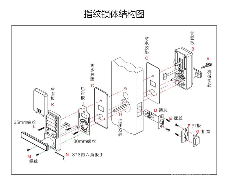 天玥指纹锁 简约大气家居智能锁 指纹密码锁