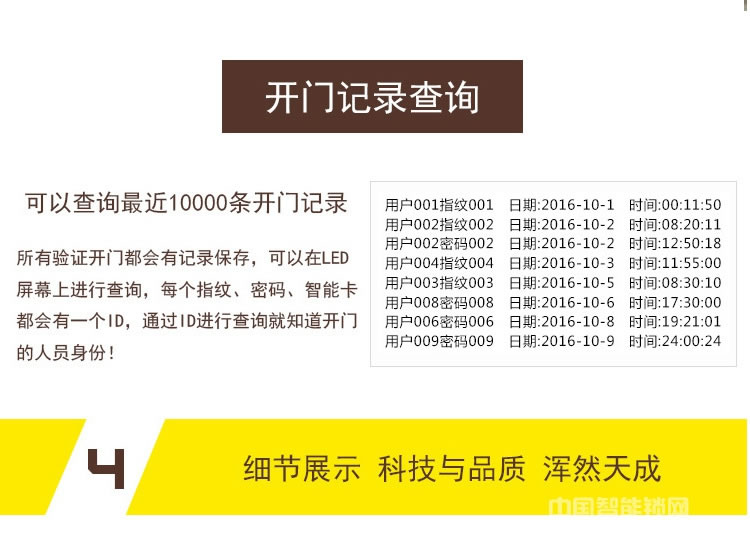 盈悦智能锁 玻璃门单双开指纹锁 智能电子刷卡锁