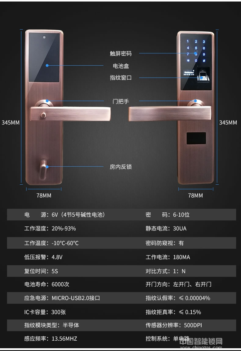 黑将军指纹锁 家用电子防盗门锁 磁卡密码指纹锁