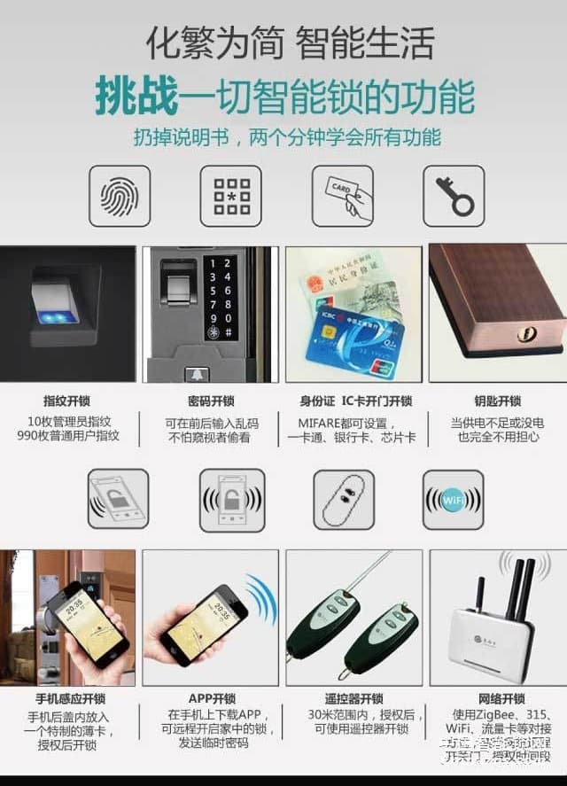 百思易公寓智能门锁D9888F 防撬报警