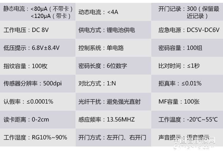 爱尔家家用指纹锁D1 铝合金全自动智能锁