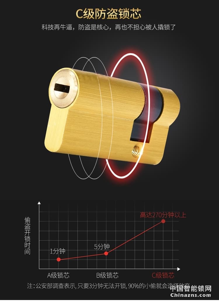 爱尔家智能锁T805 不锈钢静音指纹锁